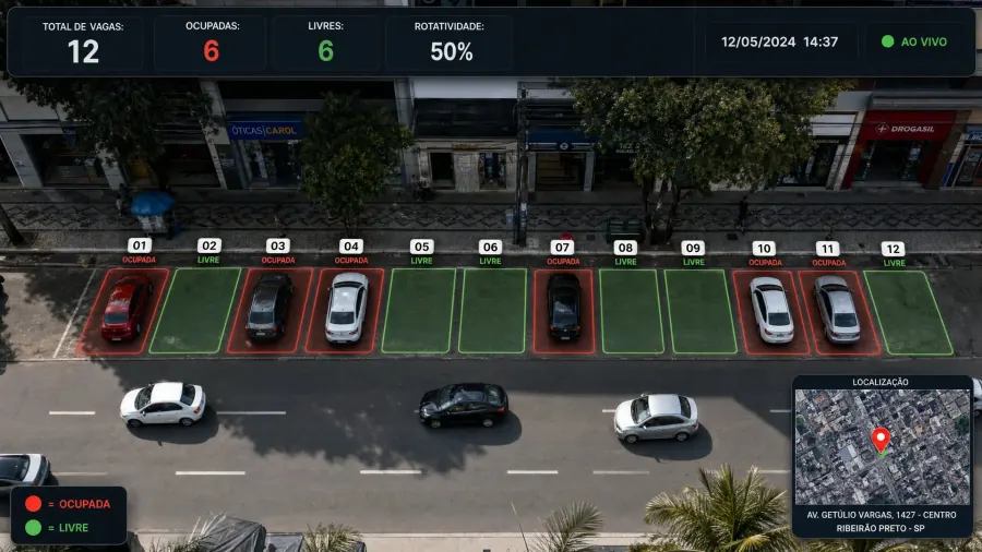 Vista aérea de Zona Azul Inteligente monitorada pelo Olho Vivo Parking