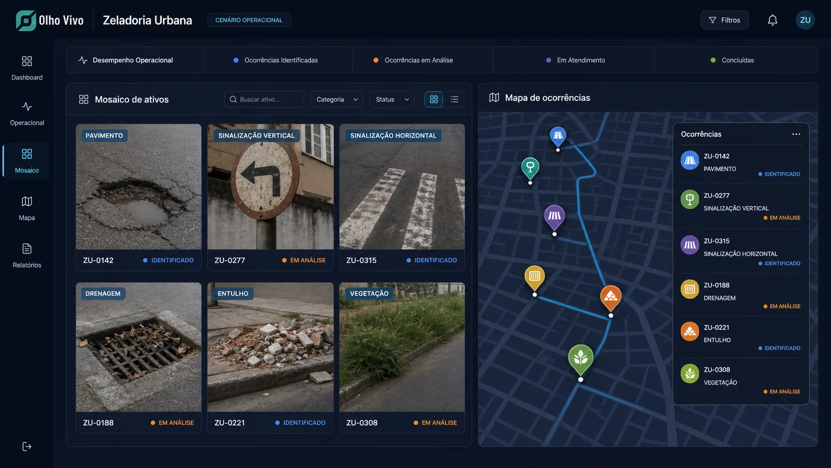 Interface do Olho Vivo City com mosaico de ativos urbanos e mapa de ocorrências por categoria